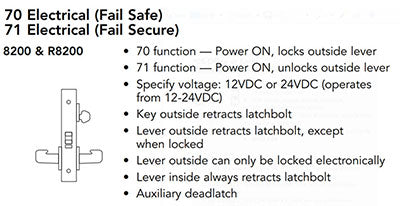 Sargent 70-RX-8270-24V-LNMD-26D Electric Mortise Lock, Fail Safe, Request to Exit, 24V, SFIC Less Core, LN Rose, MD Lever, Satin Chrome